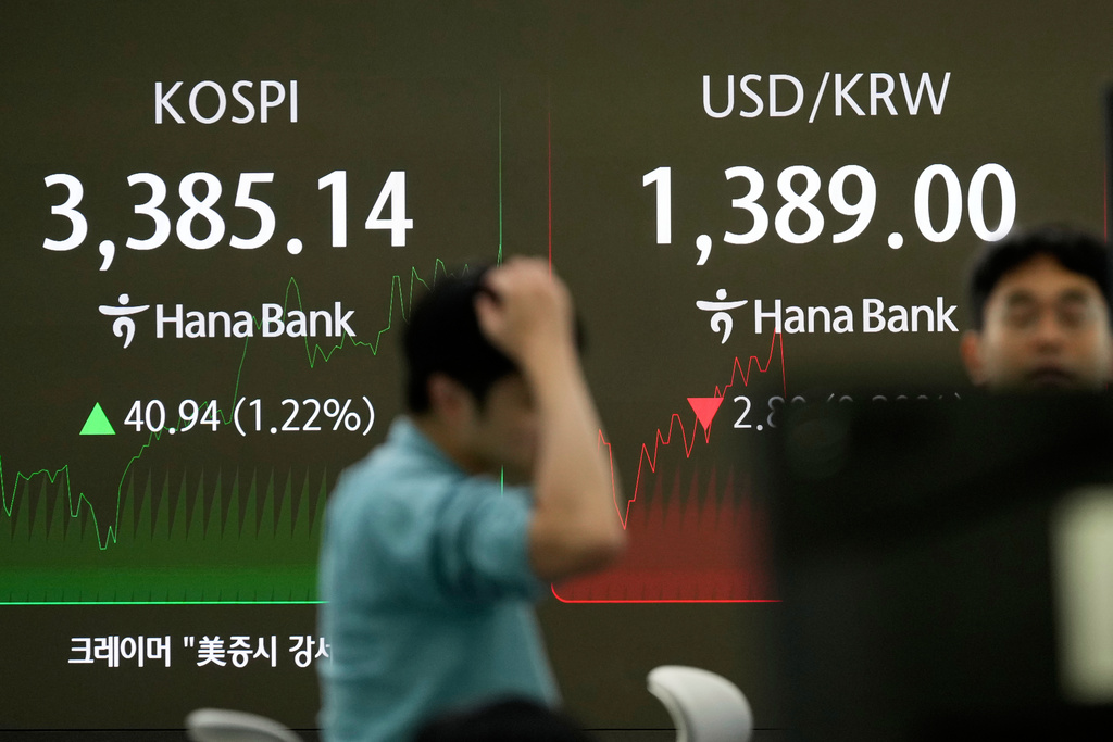Dealers talk near the screens showing the Korea Composite Stock Price Index (KOSPI), left, and the foreign exchange rate between U.S. dollar and South Korean won at a dealing room of Hana Bank in Seoul, South Korea, Friday, Sept. 12, 2025. (AP Photo/Lee Jin-man)