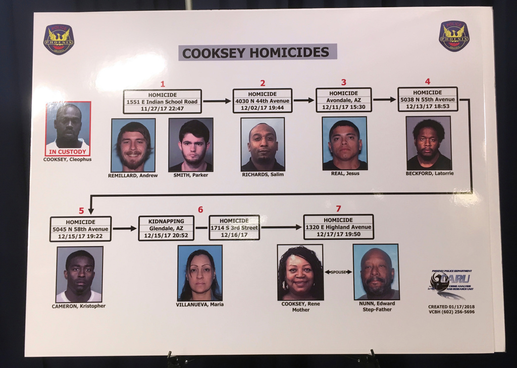 FILE - A list of nine homicide victims all linked to a convicted felon is displayed by the Phoenix Police Department at a news conference, Jan. 18, 2018 in Phoenix. Cleophus Cooksey Jr. was charged and convicted in eight of the killings. (AP Photo/Terry Tang, File)