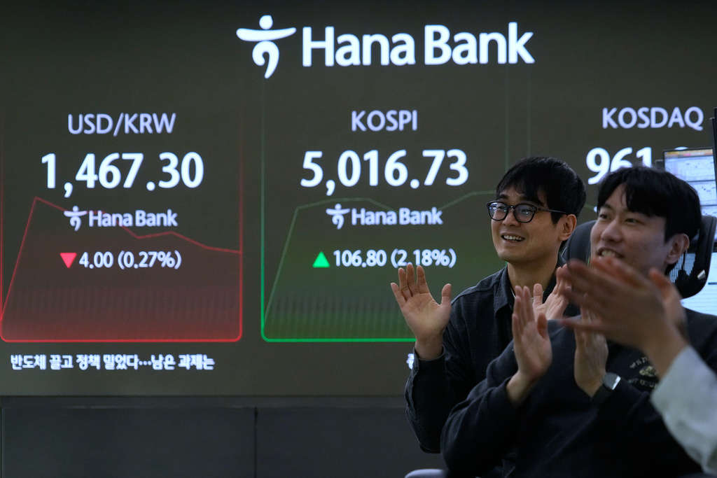 Currency traders celebrate as they work in the office with a screen showing the Korea Composite Stock Price Index (KOSPI), center, of over 5,000 points at the foreign exchange dealing room of the Hana Bank headquarters in Seoul, South Korea, Thursday, Jan. 22, 2026. (AP Photo/Ahn Young-joon)