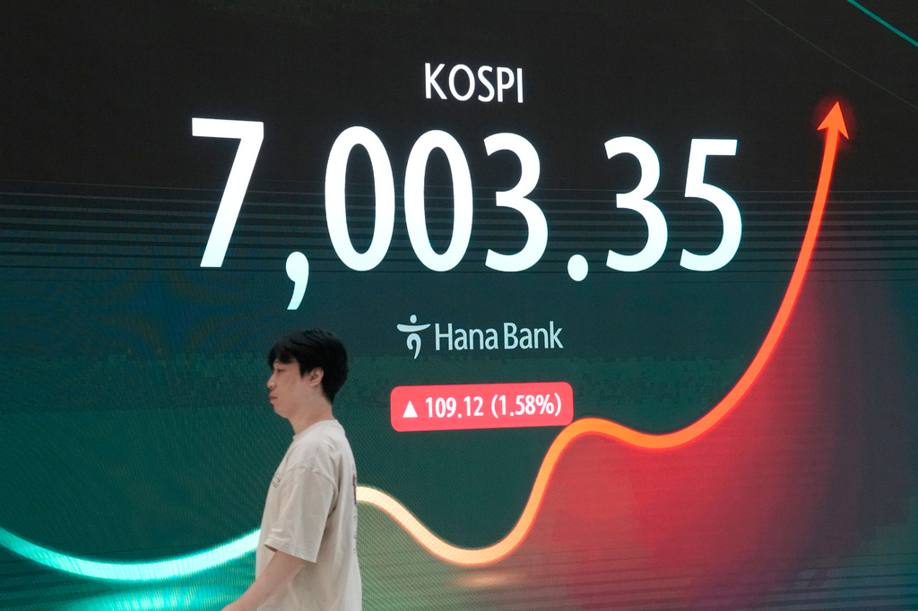 A screen shows the Korea Composite Stock Price Index (KOSPI) in the foreign exchange dealing room at the Hana Bank headquarters in Seoul, South Korea, Monday, Sept. 21, 2026. (AP Photo/Ahn Young-joon)