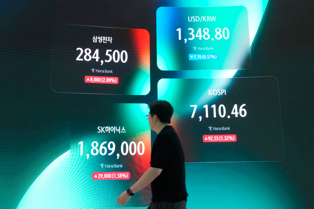 A screen shows the Korea Composite Stock Price Index (KOSPI), the foreign exchange rate between U.S. Dollar and South Korean Won, SK Hynix and Samsung Electronics Co. stock price at the foreign exchange dealing room of the Hana Bank headquarters in Seoul, South Korea, Wednesday, Sept. 23, 2026. (AP Photo/Ahn Young-joon)