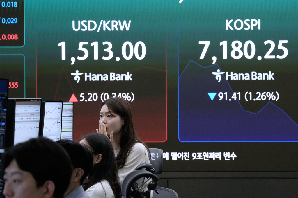 Currency traders watch monitors near a screen showing the Korea Composite Stock Price Index (KOSPI), right, and the foreign exchange rate between U.S. dollar and South Korean won at the foreign exchange dealing room of the Hana Bank headquarters in Seoul, South Korea, Wednesday, May 20, 2026. (AP Photo/Ahn Young-joon)