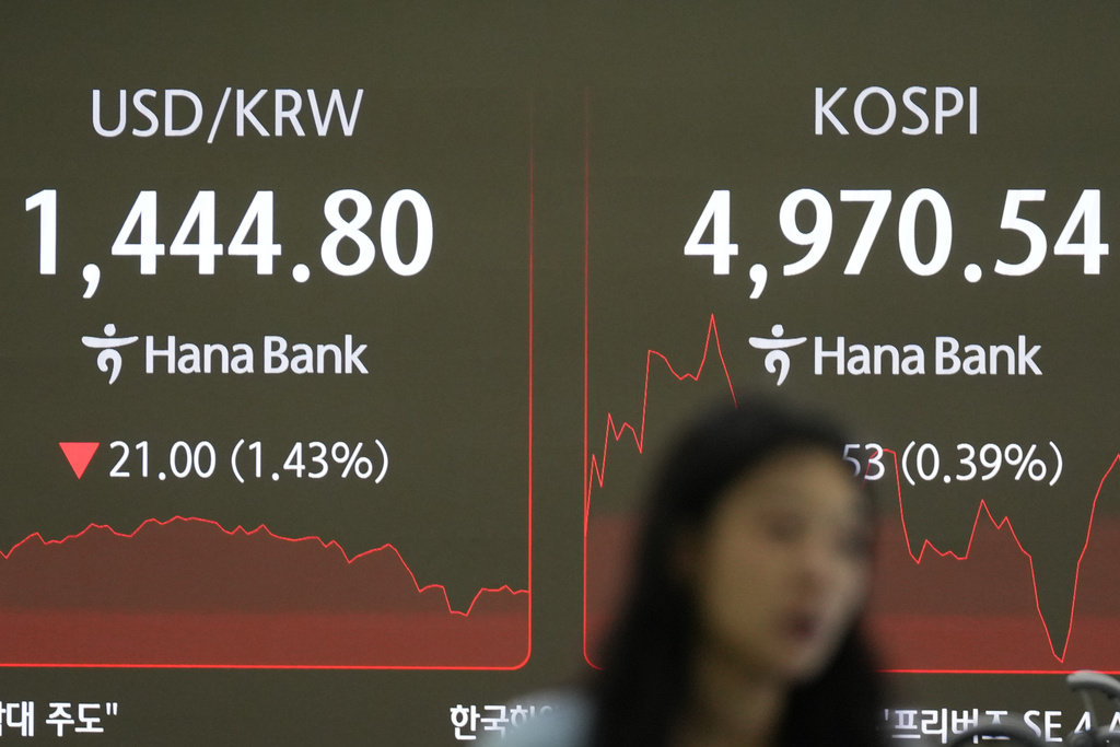 A dealer walks past near the screens showing the Korea Composite Stock Price Index (KOSPI), right, and the foreign exchange rate between U.S. dollar and South Korean won at a dealing room of Hana Bank in Seoul, South Korea, Monday, Jan. 26, 2026. (AP Photo/Lee Jin-man)