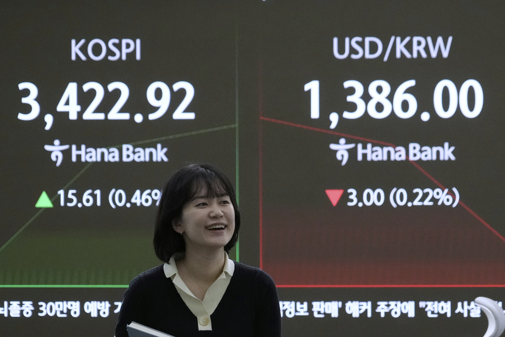 A currency trader reacts near a screen showing the Korea Composite Stock Price Index (KOSPI), left, and the foreign exchange rate between U.S. dollar and South Korean won at the foreign exchange dealing room of the Hana Bank headquarters in Seoul, South Korea, Tuesday, Sept. 16, 2025. (AP Photo/Ahn Young-joon)