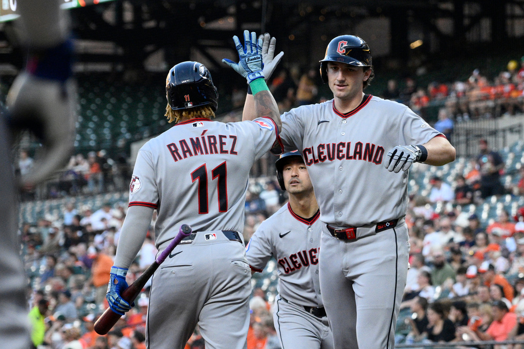 Cleveland Guardians' Chase DeLauter, right, celebrates his two-run home run with Jose Ramirez (11) and Steven Kwan, back center, during the first inning of a baseball game against the Baltimore Orioles, Wednesday, Sept. 9, 2026, in Baltimore. (AP Photo/Nick Wass)