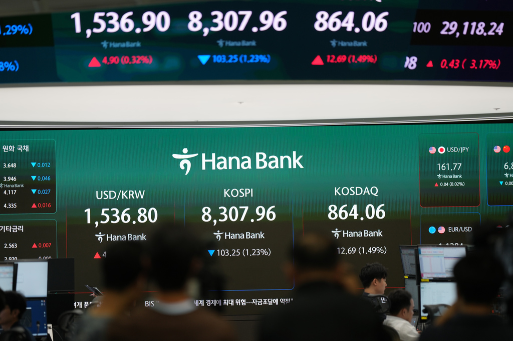 Media cover near the screens showing the Korea Composite Stock Price Index (KOSPI), the foreign exchange rate between U.S. dollar and South Korean won and the Korean Securities Dealers Automated Quotations (KOSDAQ) at a dealing room of Hana Bank in Seoul, South Korea, Monday, June 29, 2026. (AP Photo/Lee Jin-man)