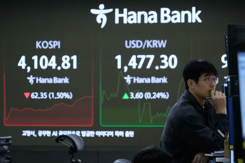 A currency trader watches monitors near a screen showing the Korea Composite Stock Price Index (KOSPI), left, and the foreign exchange rate between U.S. dollar and South Korean won at the foreign exchange dealing room of the Hana Bank headquarters in Seoul, South Korea, Monday, Dec. 15, 2025. (AP Photo/Ahn Young-joon)