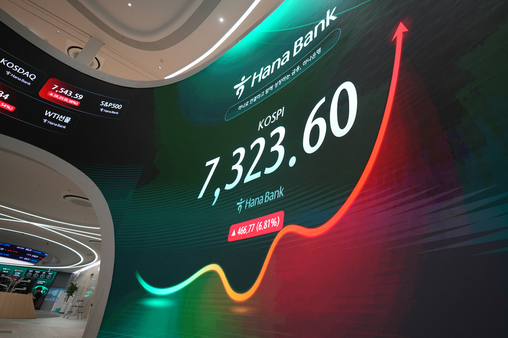 The screen showing the Korea Composite Stock Price Index (KOSPI) is displayed at a dealing room of Hana Bank in Seoul, South Korea, Wednesday, July 15, 2026. (AP Photo/Lee Jin-man)