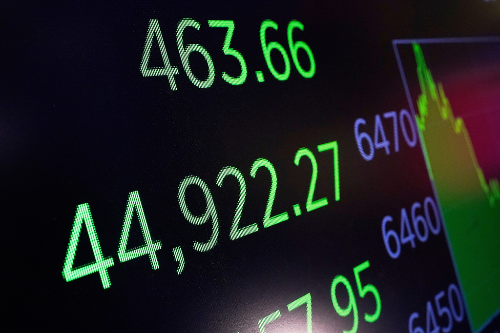 A board above the trading floor of the New York Stock Exchange displays the closing number for the Dow Jones industrial average, Wednesday, Aug. 13, 2025. (AP Photo/Richard Drew)