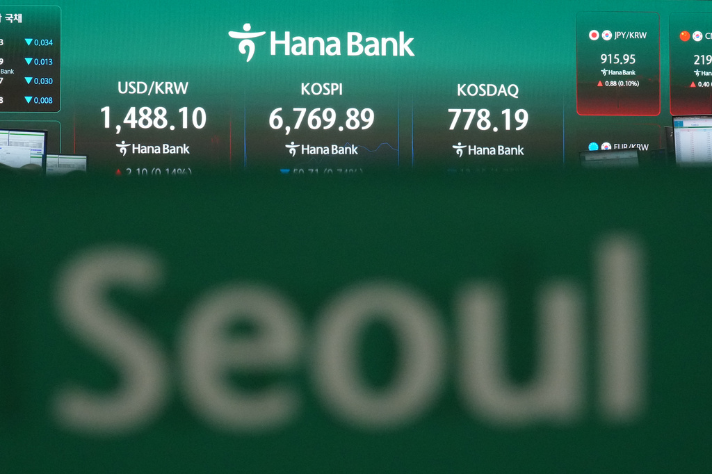 Screens showing the Korea Composite Stock Price Index (KOSPI), the foreign exchange rate between U.S. dollar and South Korean won and the Korean Securities Dealers Automated Quotations (KOSDAQ) are placed at a dealing room of Hana Bank in Seoul, South Korea, Monday, July 20, 2026. (AP Photo/Lee Jin-man)