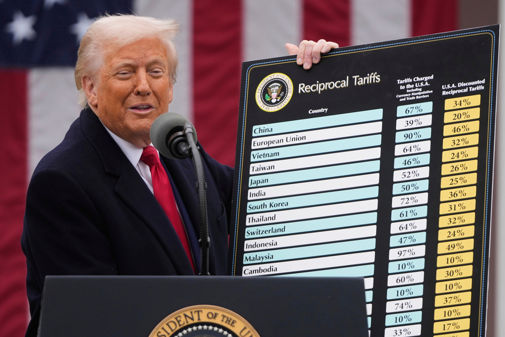 FILE - President Donald Trump speaks during an event to announce new tariffs in the Rose Garden at the White House, April 2, 2025, in Washington. (AP Photo/Mark Schiefelbein, File)