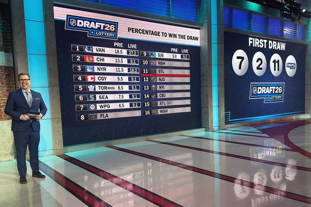 The Toronto Maple Leafs won the NHL draft lottery for the first pick, drawn at NHL Network studio in Secaucus, New Jersey, on Tuesday, May 5, 2026. (AP Photo/Stephen Whyno)