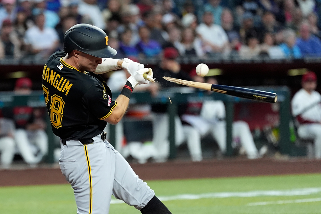 Pittsburgh Pirates' Jake Mangum breaks his bat on a groundout against the Arizona Diamondbacks during the second inning of a baseball game, Tuesday, May 5, 2026, in Phoenix. (AP Photo/Ross D. Franklin)