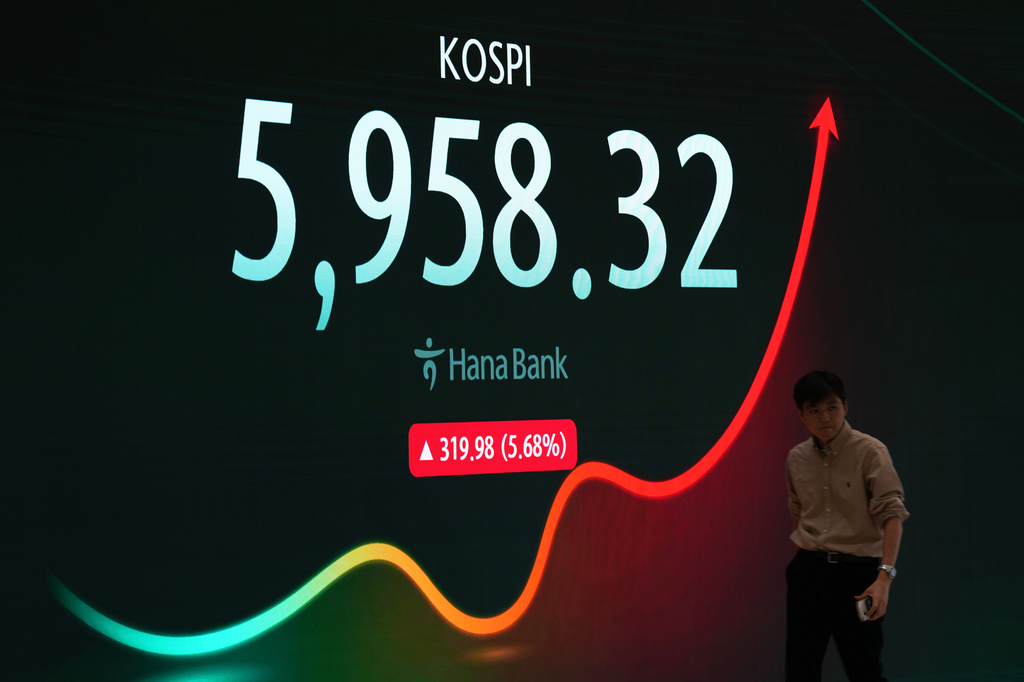 A dealer walks near the screen showing the Korea Composite Stock Price Index (KOSPI) in a dealing room of Hana Bank in Seoul, South Korea, Wednesday, Oct. 28, 2026. (AP Photo/Lee Jin-man)