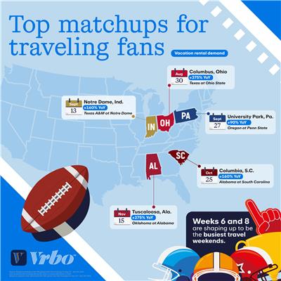 How Far Does the Average Family Travel for Vacation Rentals: Surprising Insights