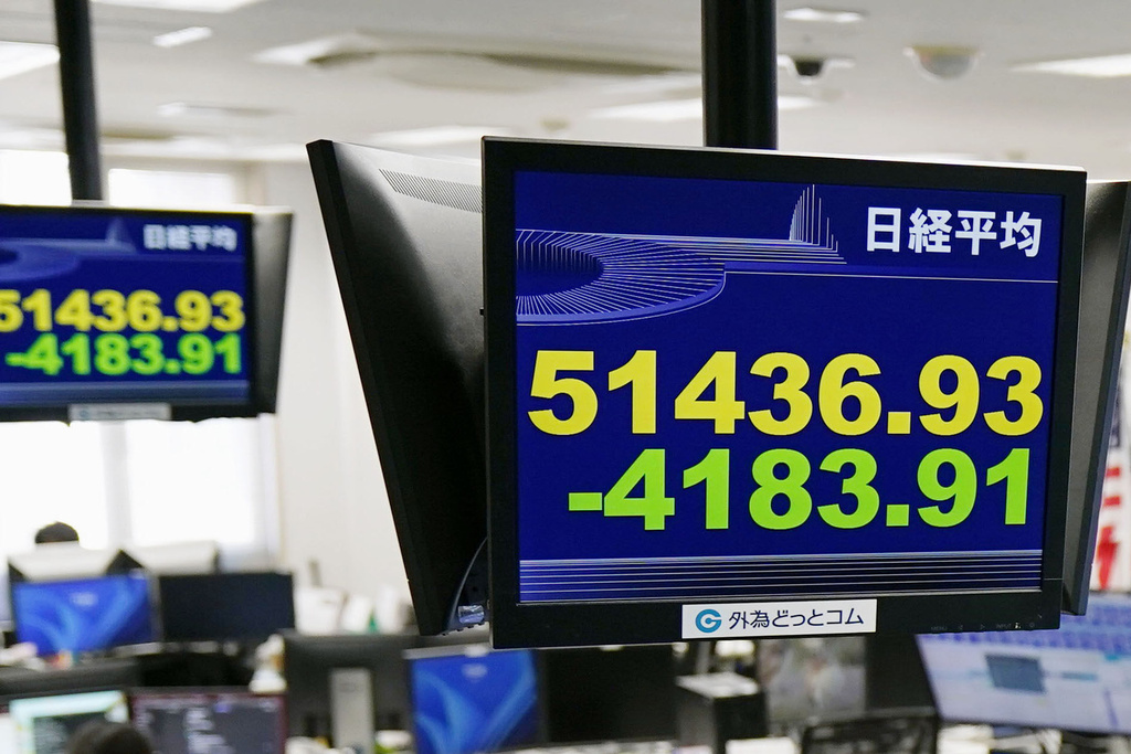 Electronic stock boards show Japan's Nikkei index at a foreign exchange brokerage firm Monday, March 9, 2026, in Tokyo.(Kyodo News via AP)