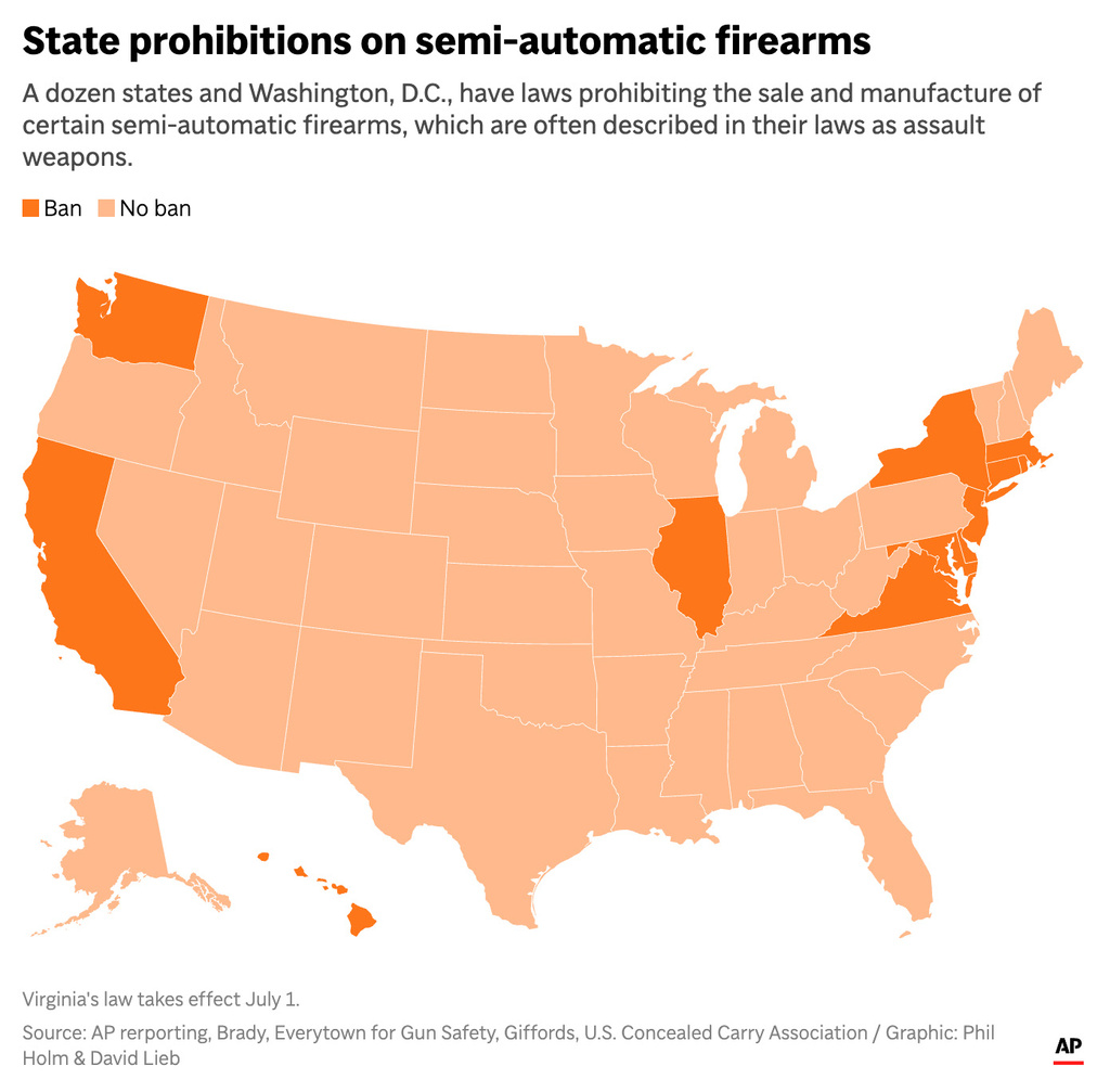 The image above shows the status of selling and manufacturing semi-automatic firearms across U.S. states. (AP Digital Embed)