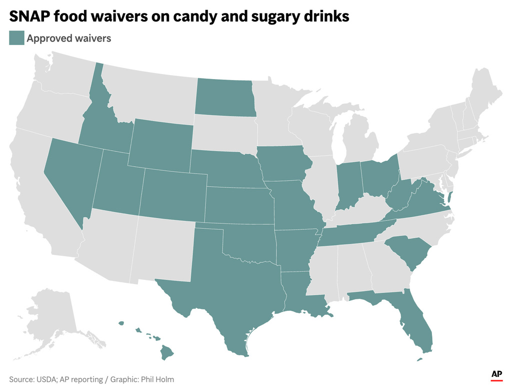 The image above of shows states with approved SNAP waivers for restrictions on items like candy and sugary drinks. (AP Digital Embed)