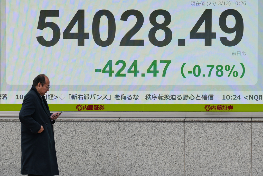 A person walks in front of an electronic stock board showing Japan's Nikkei index at a securities firm Friday, March 13, 2026, in Tokyo. (AP Photo/Eugene Hoshiko)