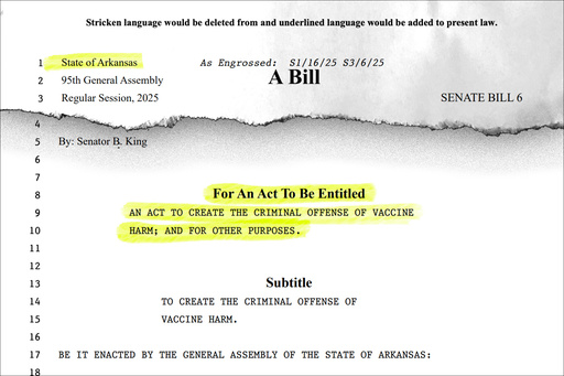 AP Illustration Source: SB 6 of the State of Arkansas 95th General Assembly. AP Illustration Source: SB 6 of the State of Arkansas 95th General Assembly.