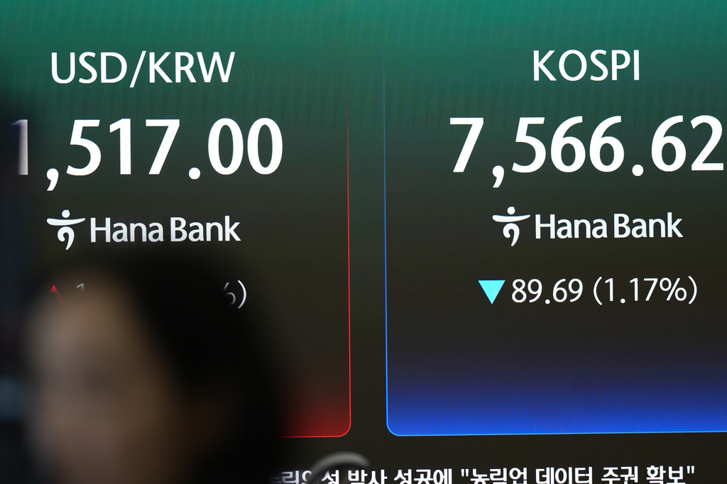 A dealer watches computer monitors near the screens showing the Korea Composite Stock Price Index (KOSPI) and the foreign exchange rate between U.S. dollar and South Korean won at a dealing room of Hana Bank in Seoul, South Korea, Wednesday, July 8, 2026. (AP Photo/Lee Jin-man)