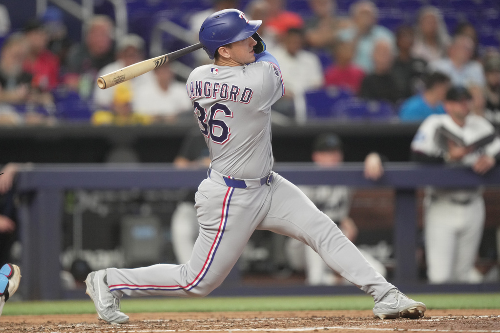 Texas Rangers Wyatt Langford (36) hits a solo home run against the Miami Marlins in the fourth inning of a baseball game, Wednesday, June 24, 2026, in Miami. (AP Photo/Jim Rassol)