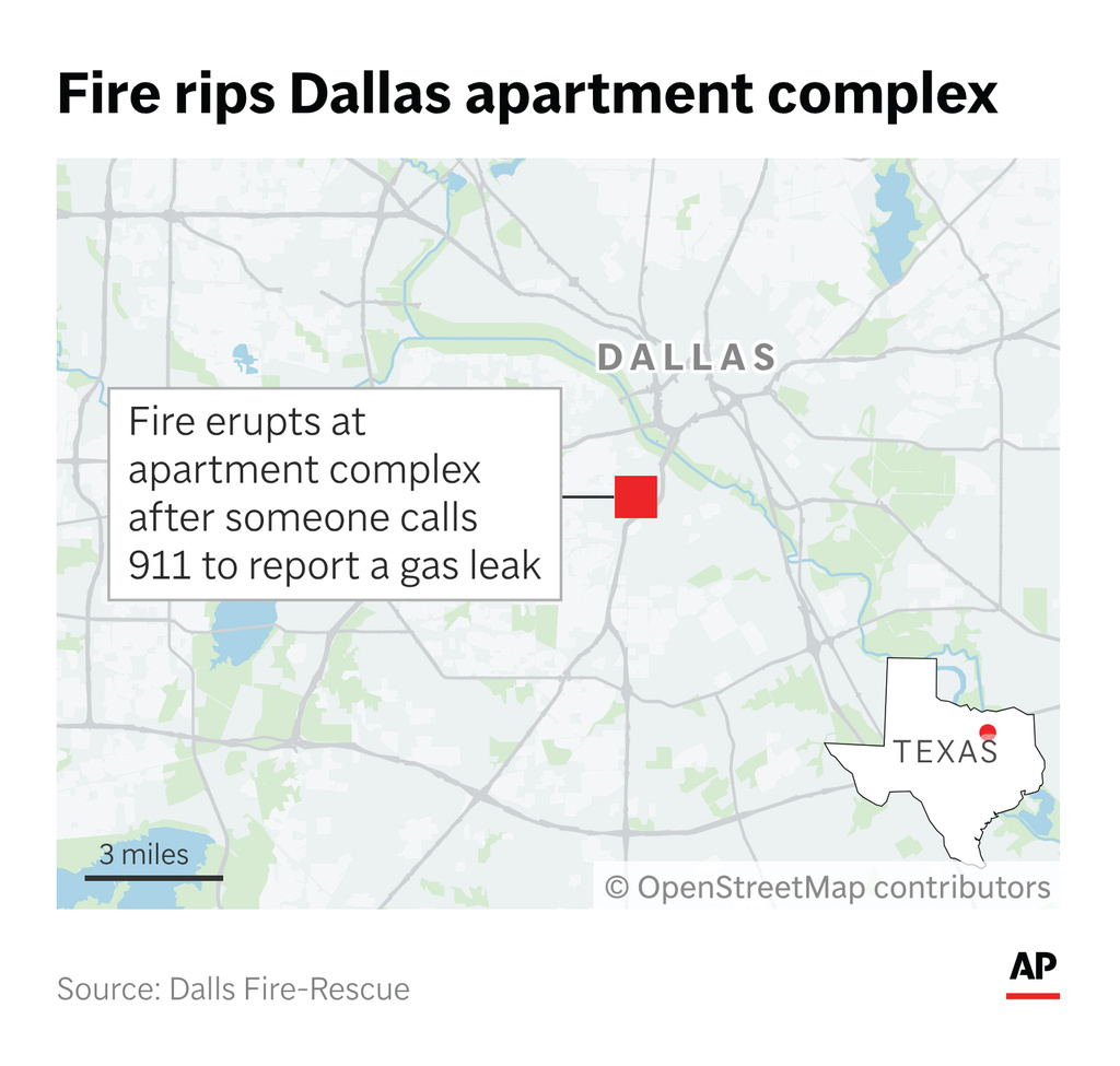 A huge fire destroyed a two-story apartment complex in Dallas Thursday. (AP Digital Embed)