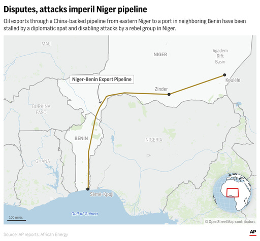 Coup-hit Niger was betting on a China-backed oil pipeline as a lifeline ...