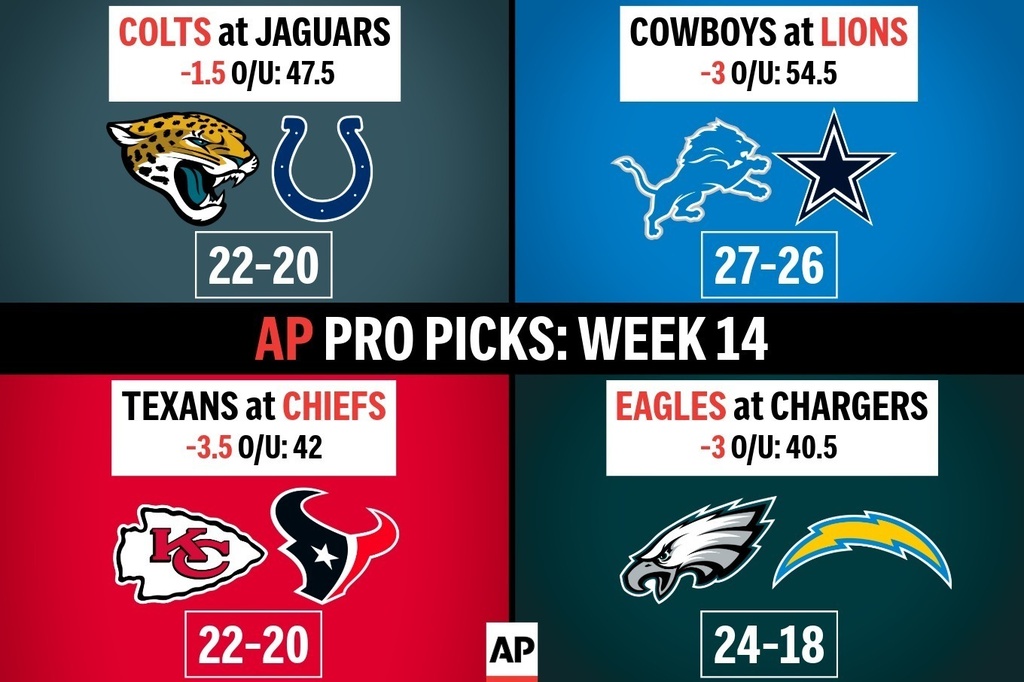 Graphic shows AP NFL picks for Week 14 of the season.