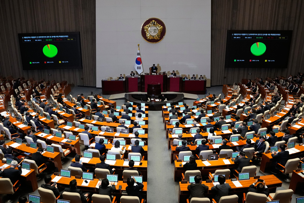 The National Assembly passes a law to implement hundreds of billions of dollars in U.S. investments at the National Assembly in Seoul, South Korea, Thursday, March 12 2026. (AP Photo/Ahn Young-joon)