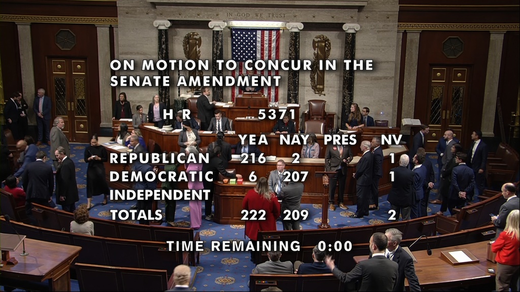 In this image provided by House Television, the vote total showing passage of the bill in the House to end the government shutdown is displayed Wednesday, Nov. 12, 2025, at the Capitol in Washington. (House Television via AP)