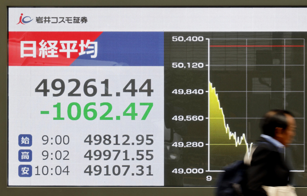 People walk past an electronic stock board showing Japan's Nikkei index at a securities firm in Tokyo, Tuesday, Nov. 18, 2025. (Kyodo News via AP)