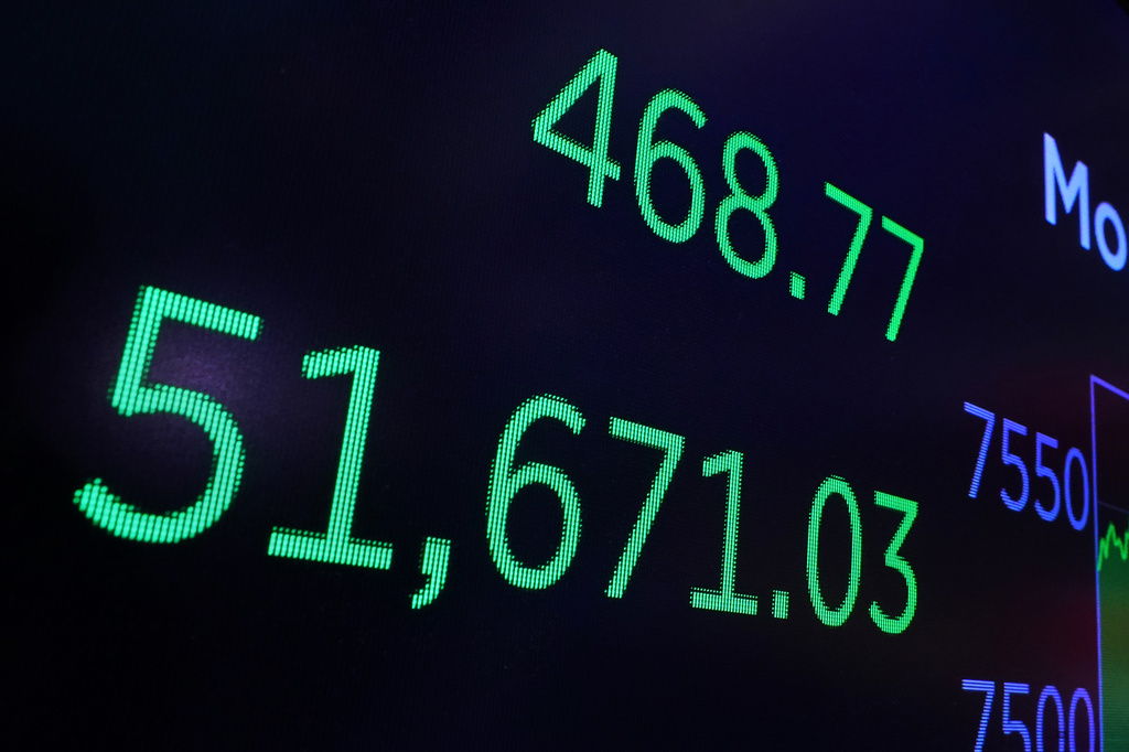 A board above the New York Stock Exchange trading floor displays the closing number for the Dow Jones industrial averge, Monday, June 15, 2026. (AP Photo/Richard Drew)