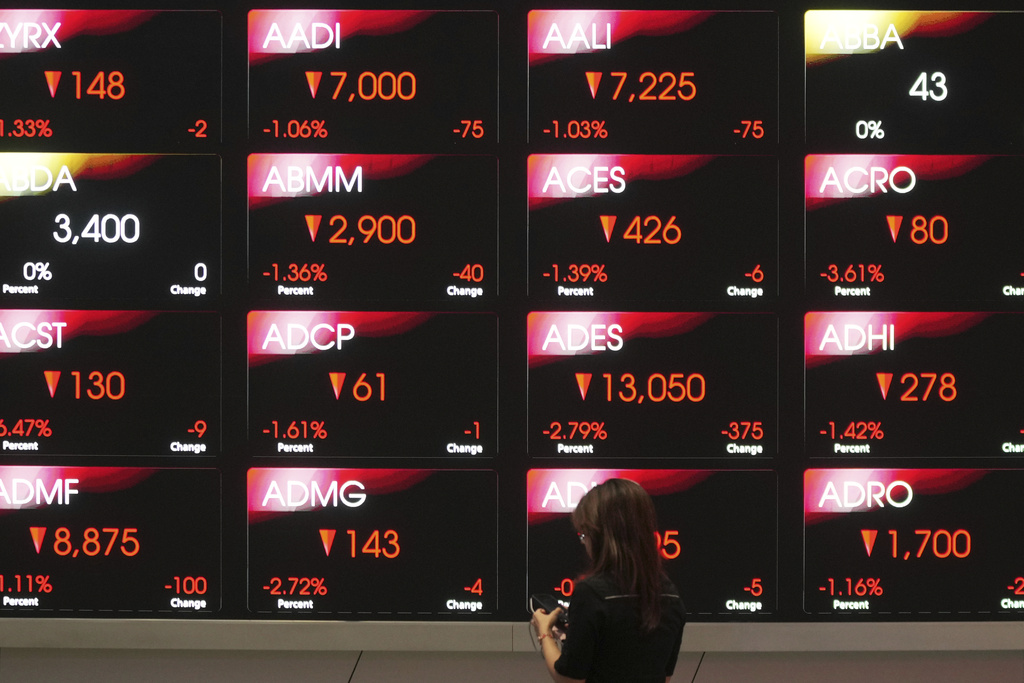 A woman stands near stock prices displayed on an electronic board at the Indonesia Stock Exchange in Jakarta, Indonesia, Tuesday, Sept. 9, 2025.(AP Photo/Tatan Syuflana)