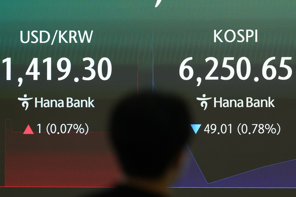 A dealer walks past near the screens showing the Korea Composite Stock Price Index (KOSPI) and the foreign exchange rate between U.S. dollar and South Korean won at a dealing room of Hana Bank in Seoul, South Korea, Tuesday, Aug. 11, 2026. (AP Photo/Lee Jin-man)