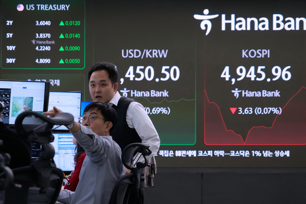 Currency traders work near a screen showing the Korea Composite Stock Price Index (KOSPI), right, and the foreign exchange rate between U.S. dollar and South Korean won at the foreign exchange dealing room of the Hana Bank headquarters in Seoul, South Korea, Tuesday, Jan. 27, 2026. (AP Photo/Ahn Young-joon)