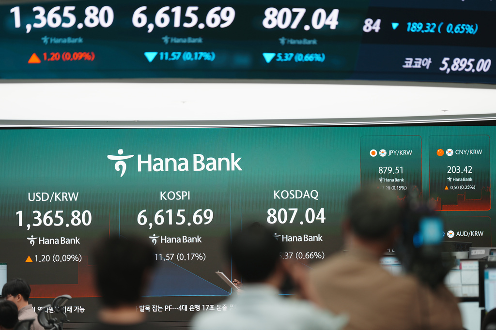 Members of media shoot the screens showing the Korea Composite Stock Price Index (KOSPI), the Korean Securities Dealers Automated Quotations (KOSDAQ) and the foreign exchange rate between U.S. dollar and South Korean won at a dealing room of Hana Bank in Seoul, South Korea, Wednesday, Sept. 16, 2026. (AP Photo/Lee Jin-man)