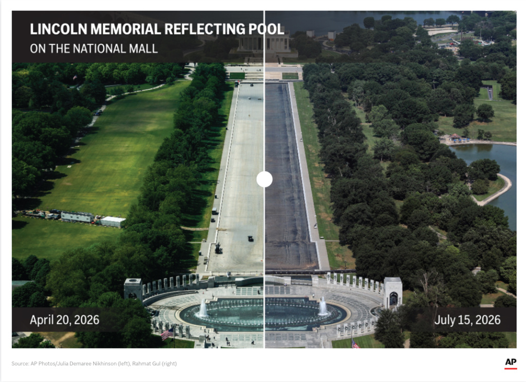 How the Lincoln Memorial Reflecting Pool has changed since April 20. (AP Digital Embed)