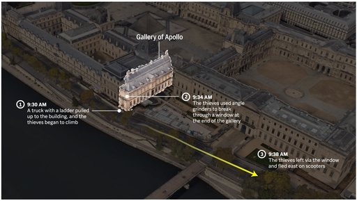 This map shows the route taken by thieves stealing from the Gallery of Apollo in the Louvre. (AP Digital Embed) This map shows the route taken by thieves stealing from the Gallery of Apollo in the Louvre. (AP Digital Embed)