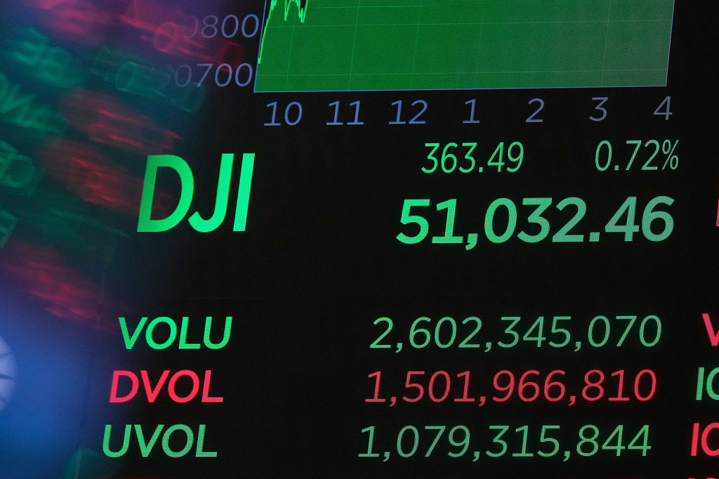 A board above the trading floor of the New York Stock Exchange displays the closing number for the Dow Jones industrial average, Friday, May 29, 2026. (AP Photo/Richard Drew)