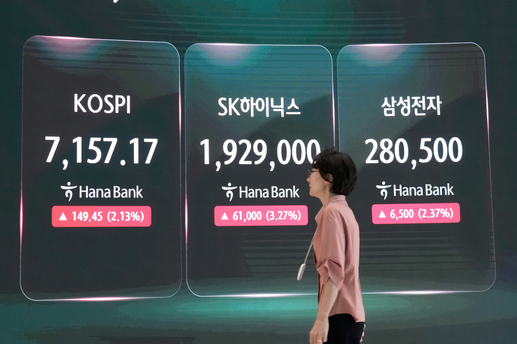 A screen shows the Korea Composite Stock Price Index (KOSPI), SK Hynix and Samsung Electronics Co. stock price at the foreign exchange dealing room of the Hana Bank headquarters in Seoul, South Korea, Tuesday, Sept. 22, 2026. (AP Photo/Ahn Young-joon)