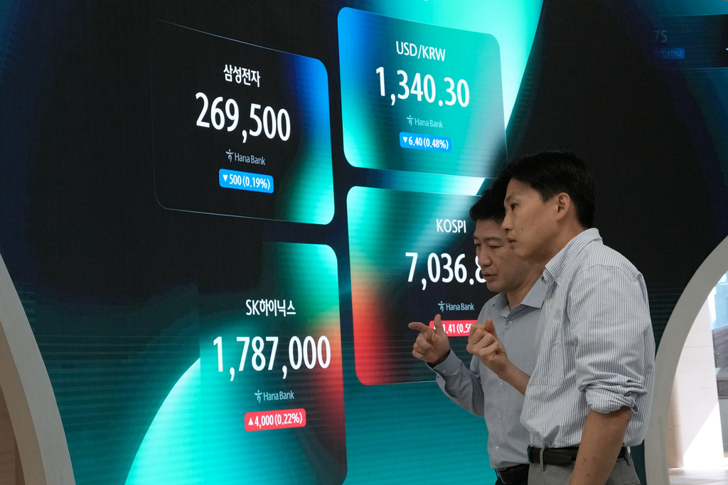 Currency traders work near a screen showing the Korea Composite Stock Price Index (KOSPI), the foreign exchange rate between U.S. dollar and South Korean won, SK Hynix and Samsung Electronics Co. stock price at the foreign exchange dealing room of the Hana Bank headquarters in Seoul, South Korea, Tuesday, Sept. 8, 2026. (AP Photo/Ahn Young-joon)