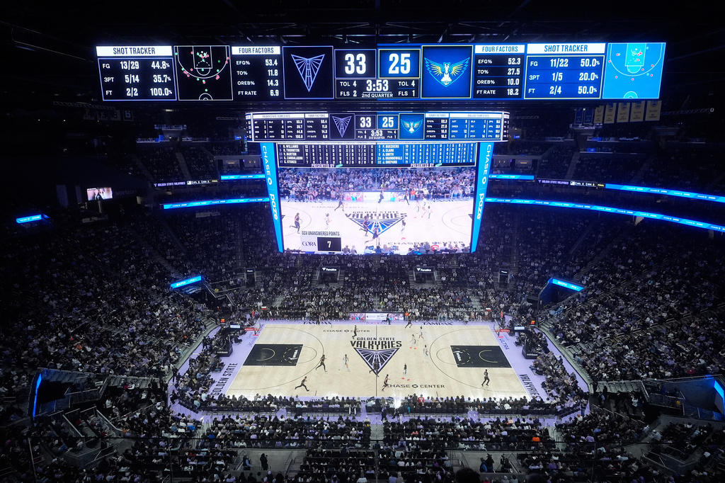 Fans watch from a general view at Chase Center during the first half of a WNBA basketball game between the Golden State Valkyries and the Dallas Wings in San Francisco, Monday, Aug. 17, 2026. (AP Photo/Jeff Chiu)