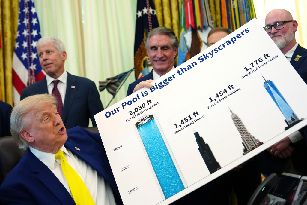 FILE - President Donald Trump holds a poster as Energy Secretary Chris Wright, from left, Interior Secretary Doug Burgum, Environmental Protection Agency administrator Lee Zeldin, obstructed, and Rep. Derrick Van Orden, R-Wis., listen, June 4, 2026, in the Oval Office of the White House in Washington. (AP Photo/Julia Demaree Nikhinson, File)