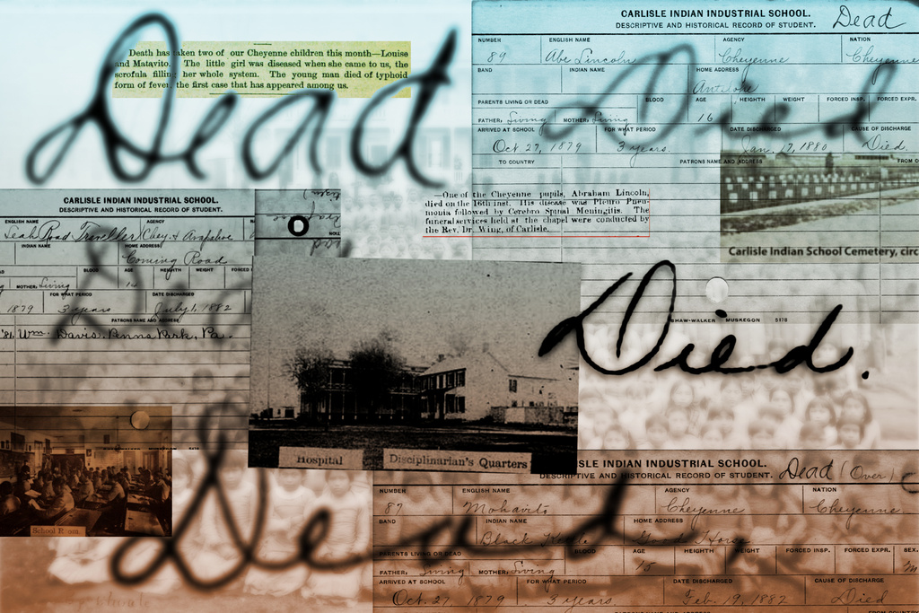 This illustration shows a combination of images provided by the Carlisle Indian School Digital Resource Center. (AP/Dario Lopez-Mills)