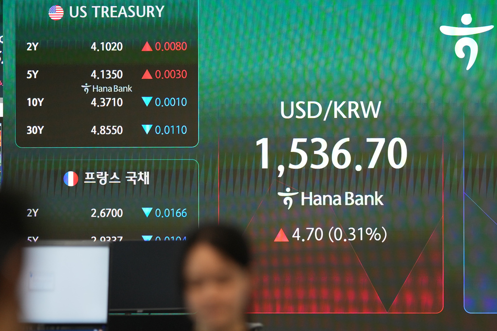 A dealer stands near the screen showing the foreign exchange rate between U.S. dollar and South Korean won at a dealing room of Hana Bank in Seoul, South Korea, Monday, June 29, 2026. (AP Photo/Lee Jin-man)