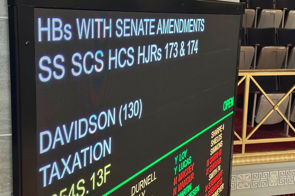 An electronic voting board in the Missouri House chamber displays the title of a proposed constitutional amendment to phase out the individual income tax Tuesday, April 21, 2026, in Jefferson City, Mo. (AP Photo/David A. Lieb)