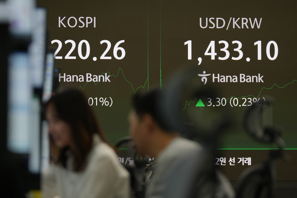 The screens showing the Korea Composite Stock Price Index (KOSPI), left, and the foreign exchange rate between U.S. dollar and South Korean won are seen at a dealing room of Hana Bank in Seoul, South Korea, Tuesday, Dec. 30, 2025. (AP Photo/Lee Jin-man)