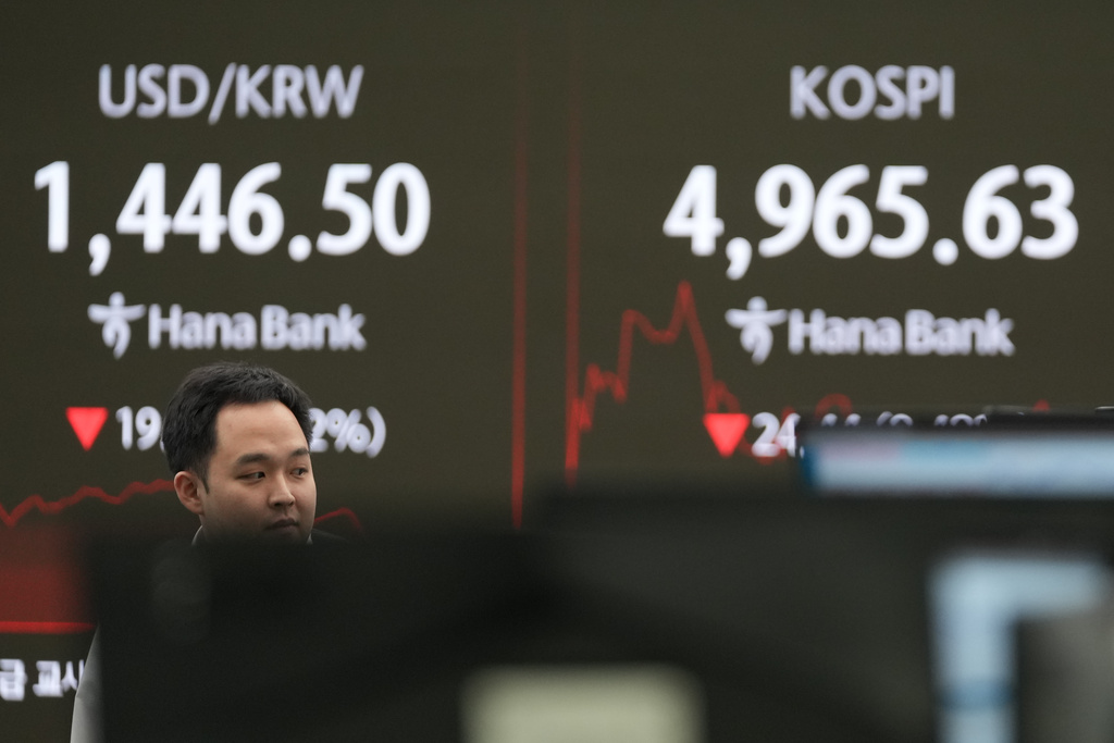 A dealer walks past near the screens showing the Korea Composite Stock Price Index (KOSPI), right, and the foreign exchange rate between U.S. dollar and South Korean won at a dealing room of Hana Bank in Seoul, South Korea, Monday, Jan. 26, 2026. (AP Photo/Lee Jin-man)