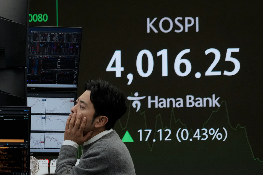 A currency trader watches monitors near a screen showing the Korea Composite Stock Price Index (KOSPI) at the foreign exchange dealing room of the Hana Bank headquarters, in Seoul, South Korea, Wednesday, Dec. 17, 2025. (AP Photo/Ahn Young-joon)